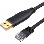 USB Console Cable